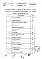 Liste des candidats du concours 2021.PDF